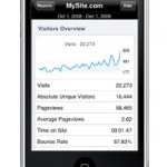 Analytics App Screenshot